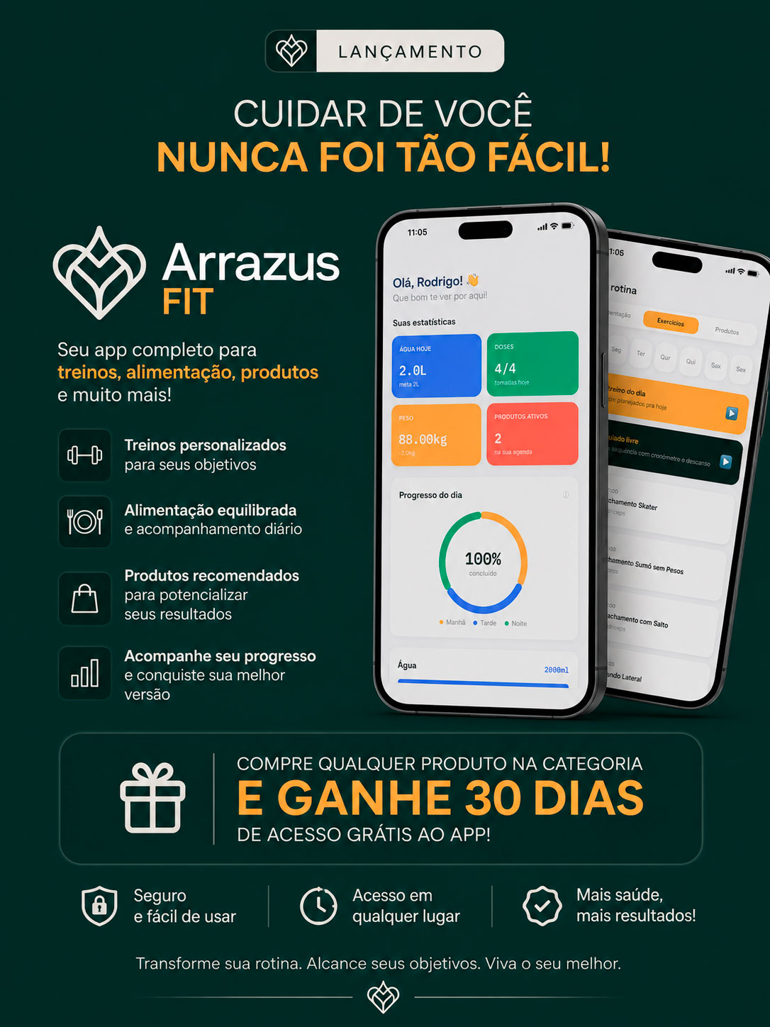 Arrazus FIT